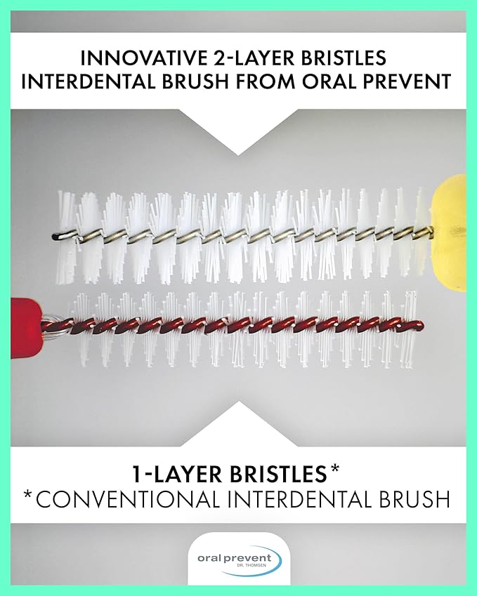 Smart Grip Interdental Brushes 1.50 mm – Brown – ISO 8 – Deep Cleaning Between Teeth – Ultra-Fine Dental Picks – 24 Pack