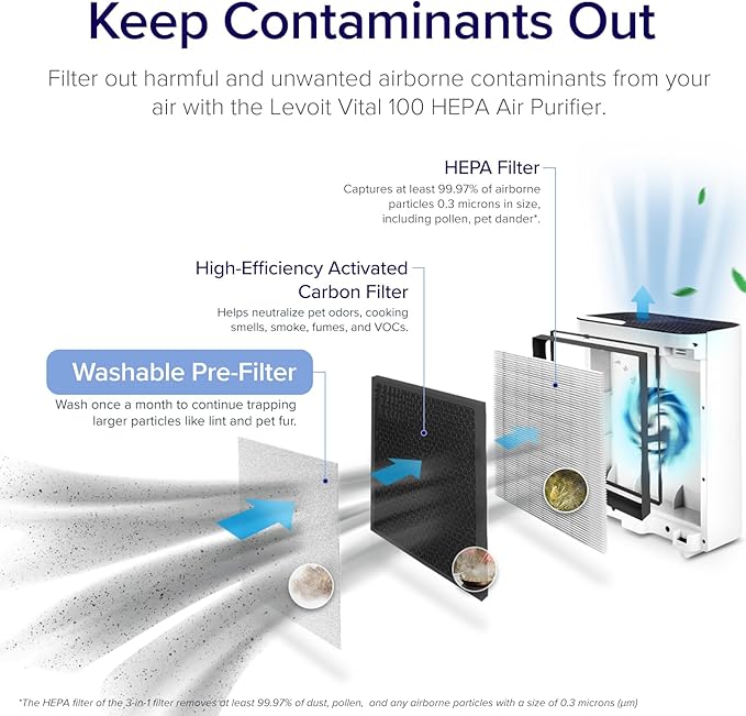LEVOIT Air Purifiers for Home Large Room, HEPA Filter Cleaner with Washable Filter & 10-Pack Top Fill Humidifier Replacement Filters, Capture Particles to Improve Humidification