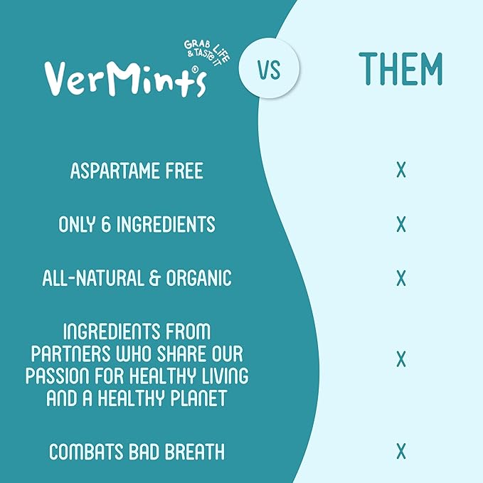 VerMints Organic Breath Mints - Real, Lasting Chai Flavored Pastilles - Breath Fresheners in Travel Mint Tins - Non-GMO, Nut Free, Gluten Free, Kosher & Vegan Candy - .63oz/18g (Pack of 12)