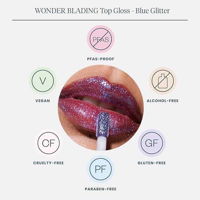Wonderskin Top Gloss Blue Glitter and Wonder Blading Lip Scrub Set