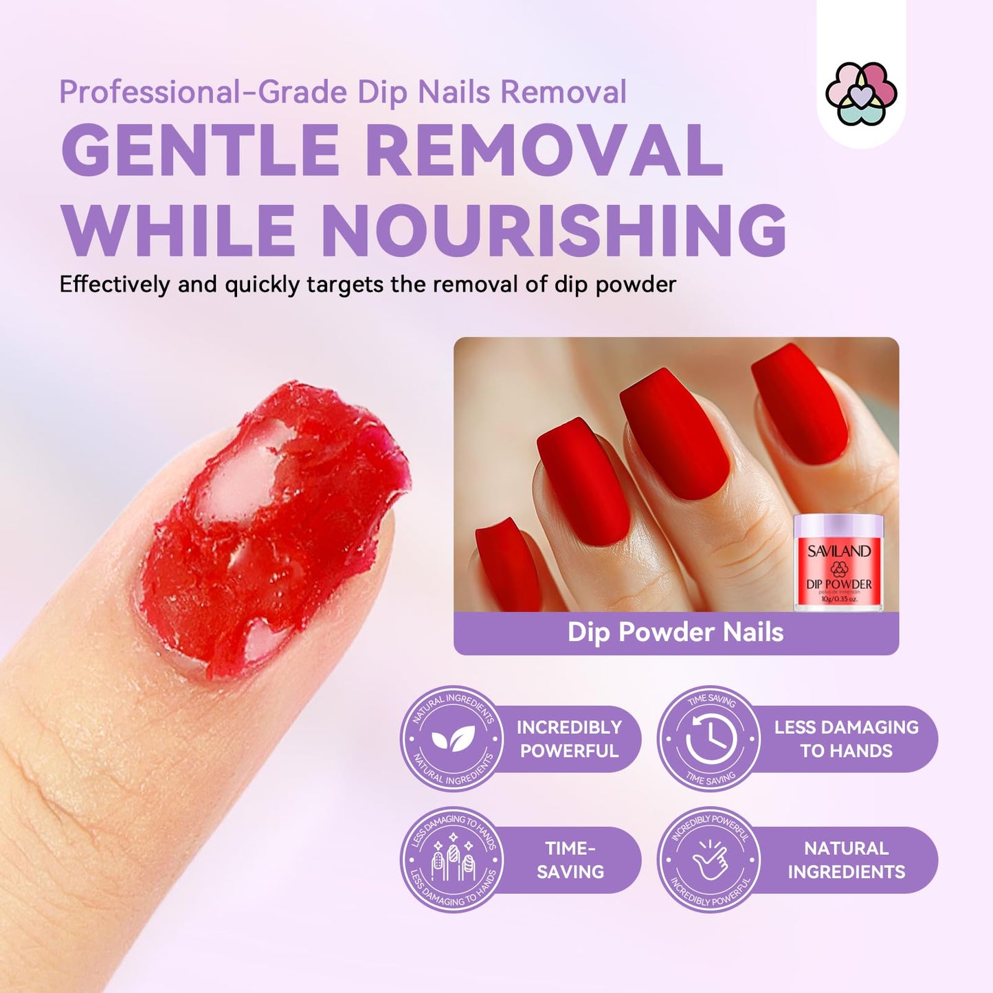 SAVILAND Dip Powder Remover 2 Pcs: Professional Dip Nail Remover Kit Gentle & Safe Remove Dip Nails With Cuticle Oil Nail File Tools No Need Soaking Or Wrapping 0.5 Floz Home Use