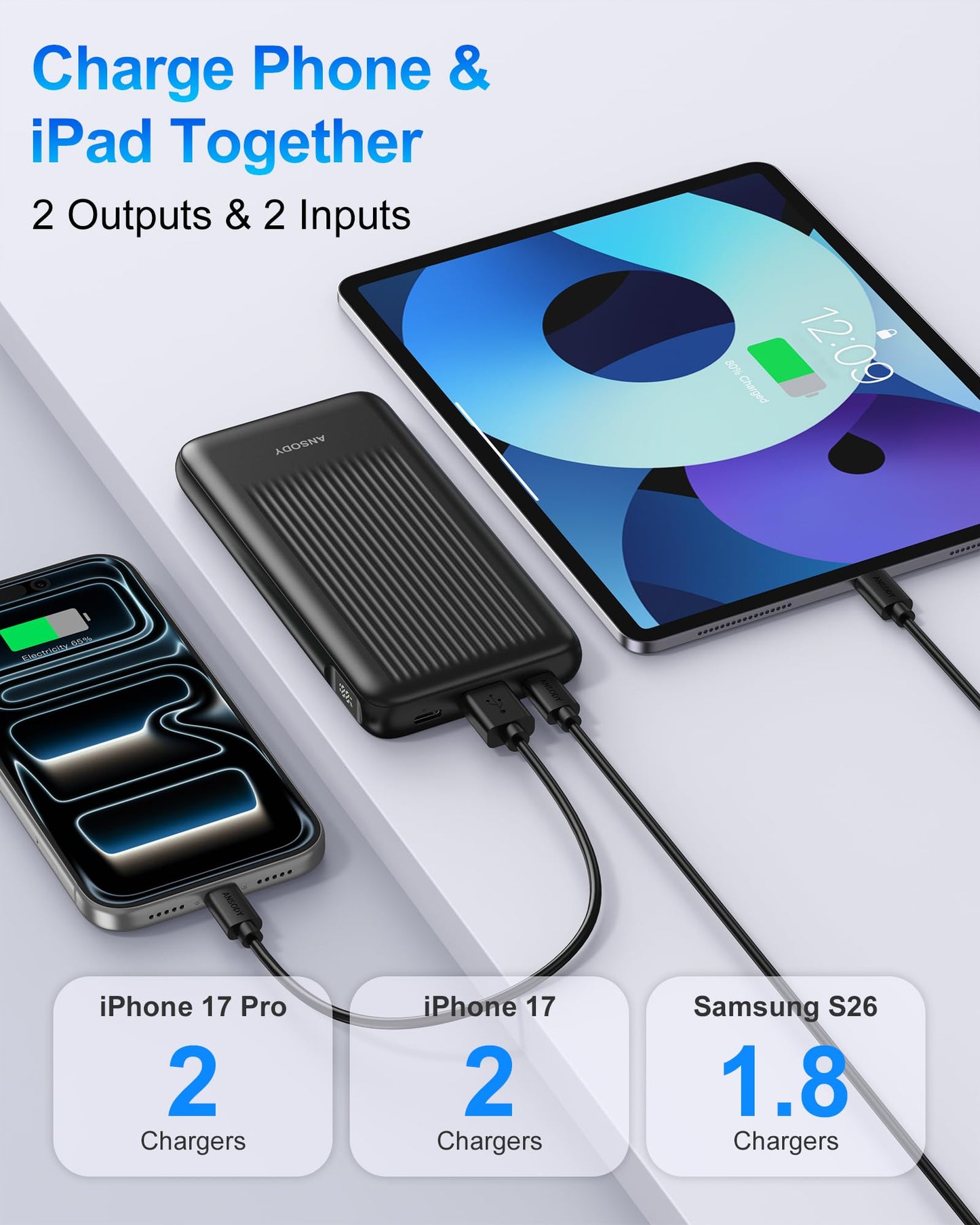 Ansody 2-Pack Portable Charger, 10000mAh 22.5W Compact USB C Power Bank Fast Charging with 2 Outputs & 2 Inputs, LED Display Battery Pack Compatible with iPhone Samsung iPad Tablets, Black & Black