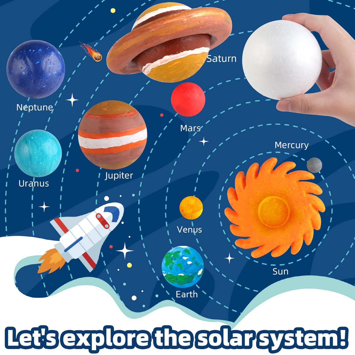 64 PCS Solar System Project Kit, Solar System Model Kit with 13 Mix Foam Balls, Solar System Toys for Kids 3-5, Learn Planets Science Kit School Project Supplies of Bamboo Sticks, Flags, Brushes