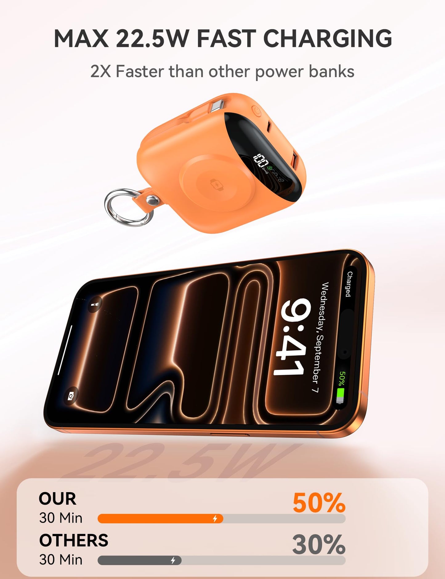 Portable Charger, 10000mAh 22.5W Fast Charging Power Bank with Built-in Cables, Travel Essentials Battery Pack with LED Display for iPhone, Portable iWatch Charger for 11/10/9/8/7/6/5/SE/Ultra Orange