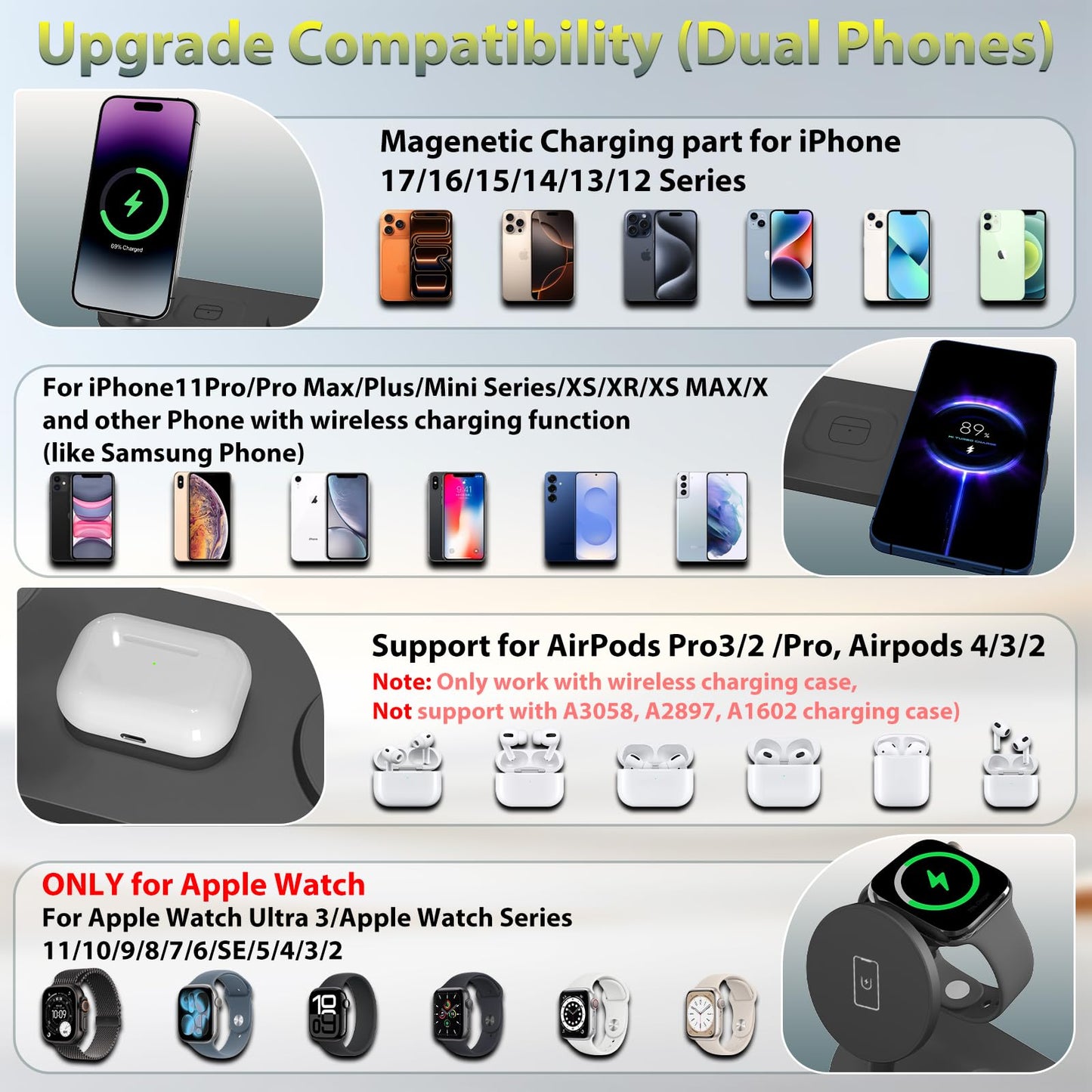 Dual Phone Wireless Charger, 30W Magnetic 4 in 1 Charging Station for Apple Devices, Charging Stand for iPhone 17/16/15/14/13/12 Series, Support for Apple Watch11/10 for AirPods4