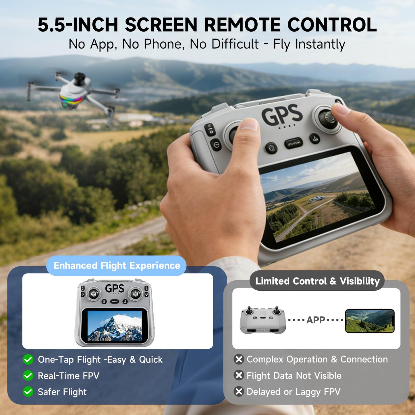 HZMOFTJ Drones With Dual Camera For Adults 4k,Gps Drone With Screen On Controller,Electric Adjustable Camera 90 °,Auto Return,Obstacle Sensing,Ai Track&Orbit Mode,50 Mins Flight,2 Battery ,For Beginner Toy Gifts