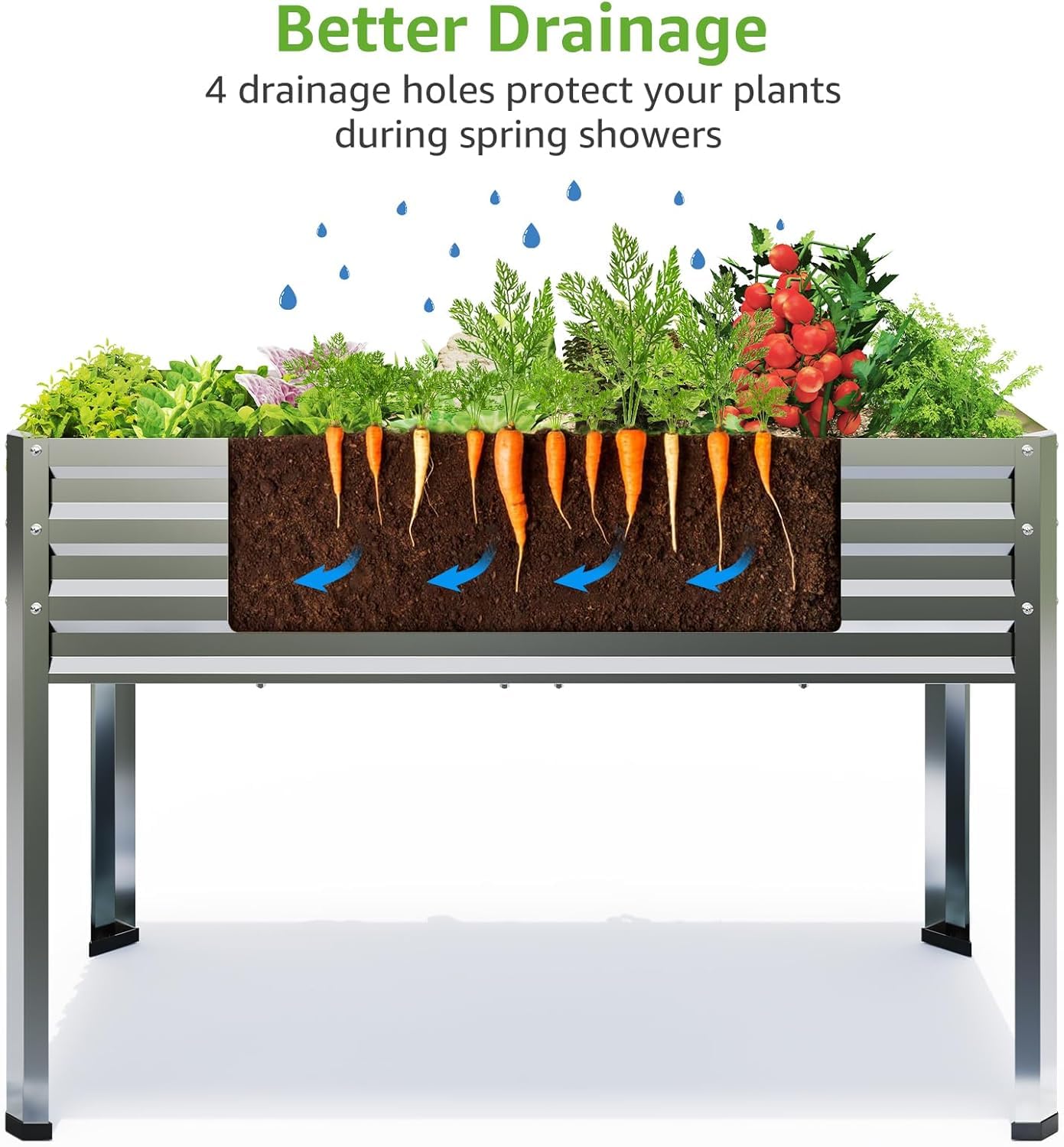 FOYUEE 2PCS Galvanized Raised Garden Bed with Legs, 48 gallons, 48"x24"x32" Large Metal Elevated Planter Boxes with Drainage Holes,for Vegetables, Flowers, Backyard, Patio, Balcony