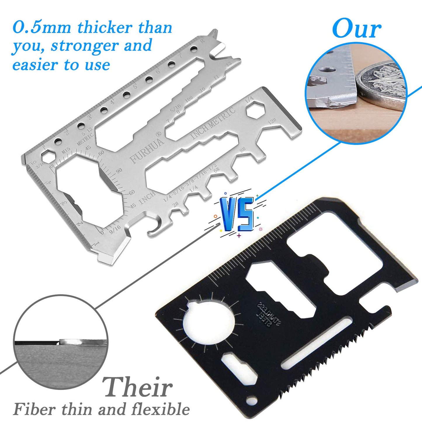 FURHUA Multitool Credit Card Sized Pocket Tool, 42-in-1 Wallet Multi Tool Card,thicker and harder, Gifts for Dad, Husband, Men - Bottle Opener, Cord Cutter, Screwdriver, Ruler, Scraper etc