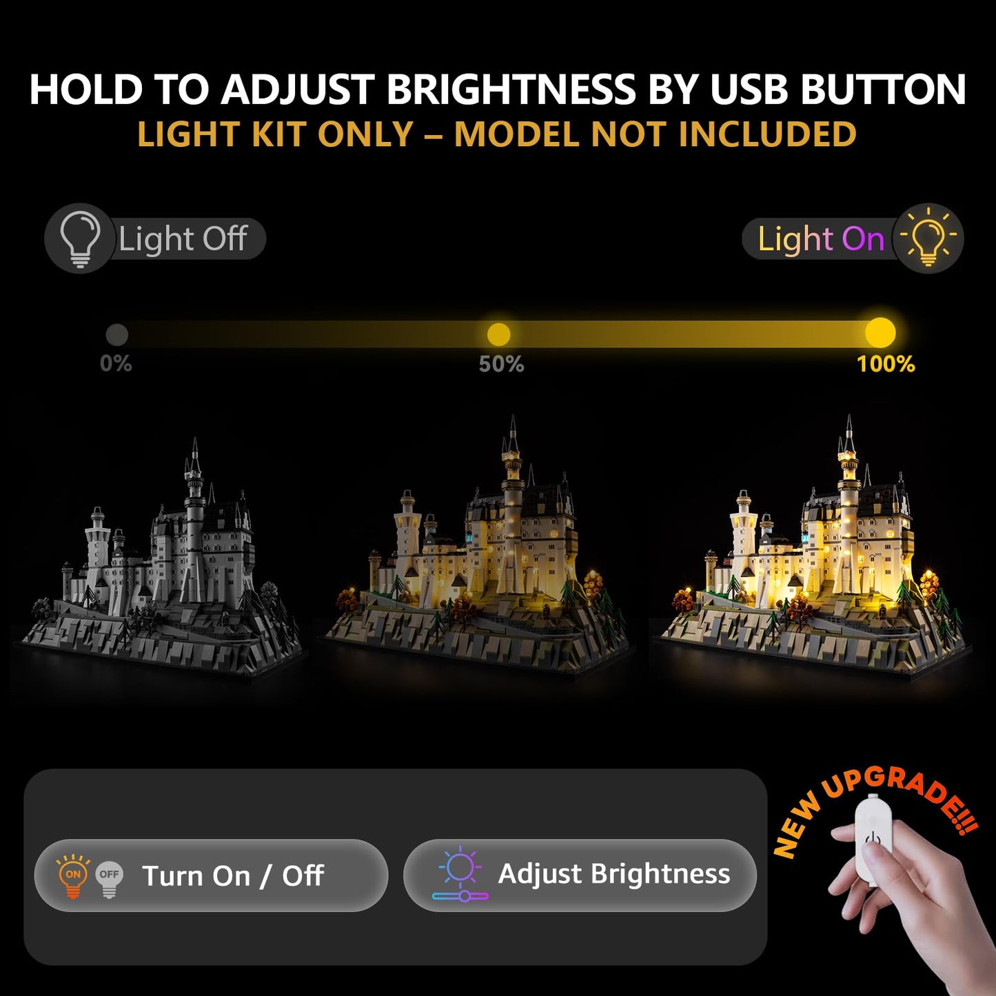 BrickSoul Upgrade Light Kit for Lego Architecture Neuschwanstein Castle 21063 Building Set | with ON/Off & Dimmer Switch & Hidden Cable Tech | Easy Install Lighting Set (21063 Set NOT Included)