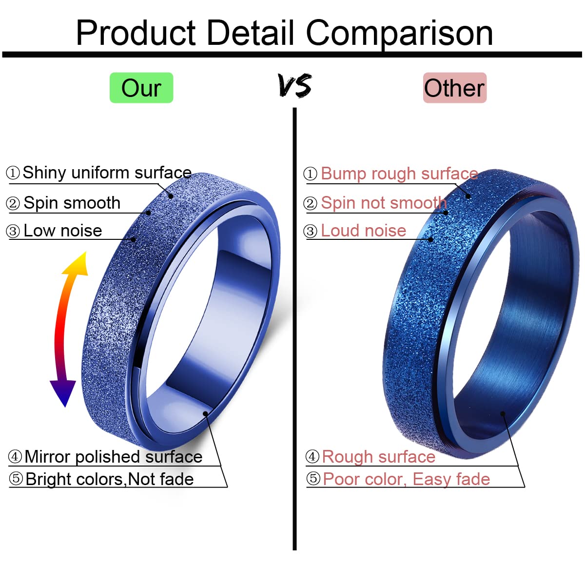 OreilleStar Titanium Stainless Steel Anxiety Fidget Spinner Ring for Women Men Fidget Toys Adults Size 9 Spinning Ring for Width 6MM Blue