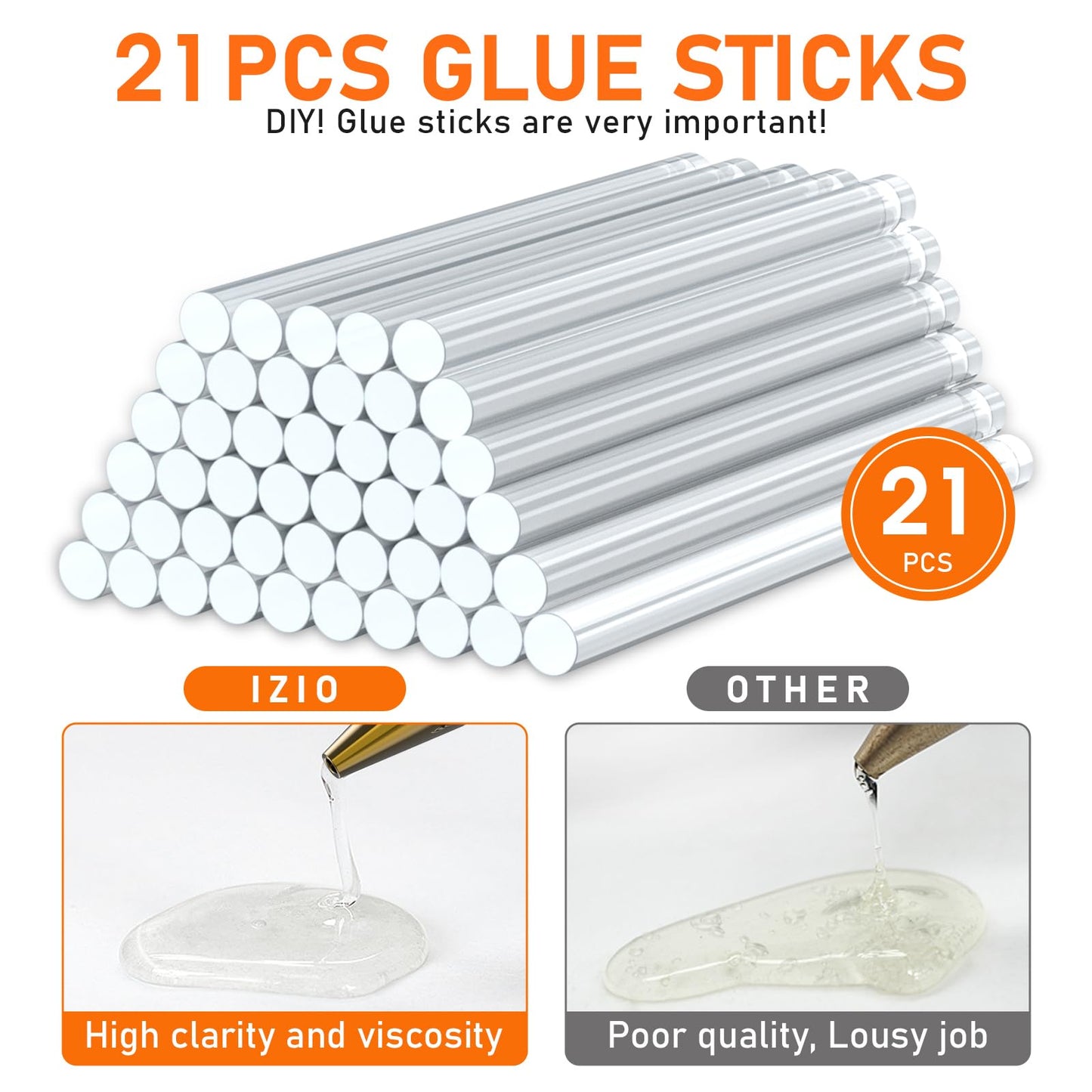 IZIO Full Size Hot Glue Gun and Sticks Set, 100-220W Adjustable Temperature, Fast Preheating Heavy Duty Industrial Gluegun With Storage Case, 21 Hot Glue Sticks For Crafting, Diy and Repairs (Black)