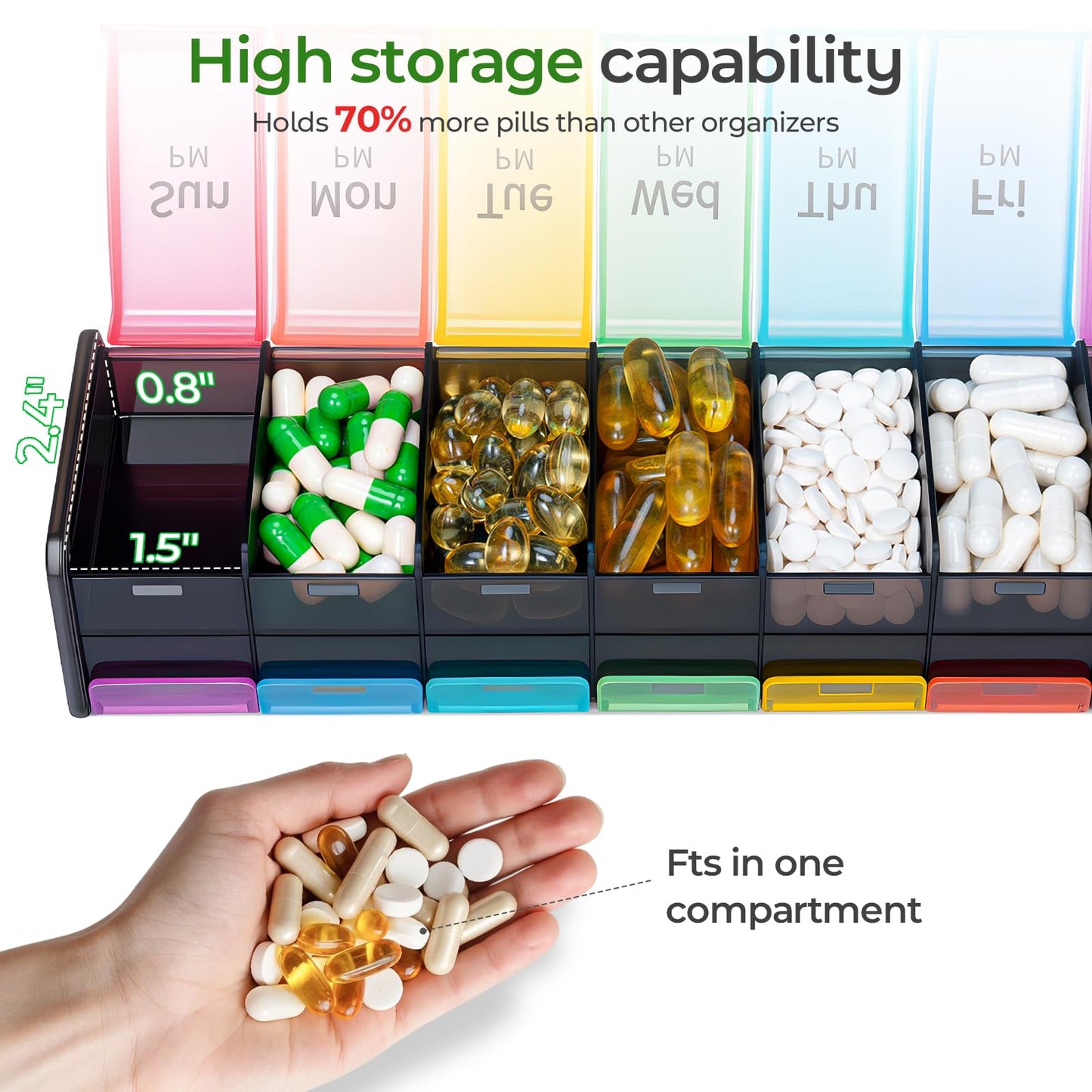 Daviky Extra Large Weekly Pill Organizer 2 Times a Day, XXL Pill Box 7 Day with AM PM Large Compartments, BPA-Free Daily Medicine Case, Jumbo Pill Holder for Fish Oils, Vitamins & Supplements（Black）