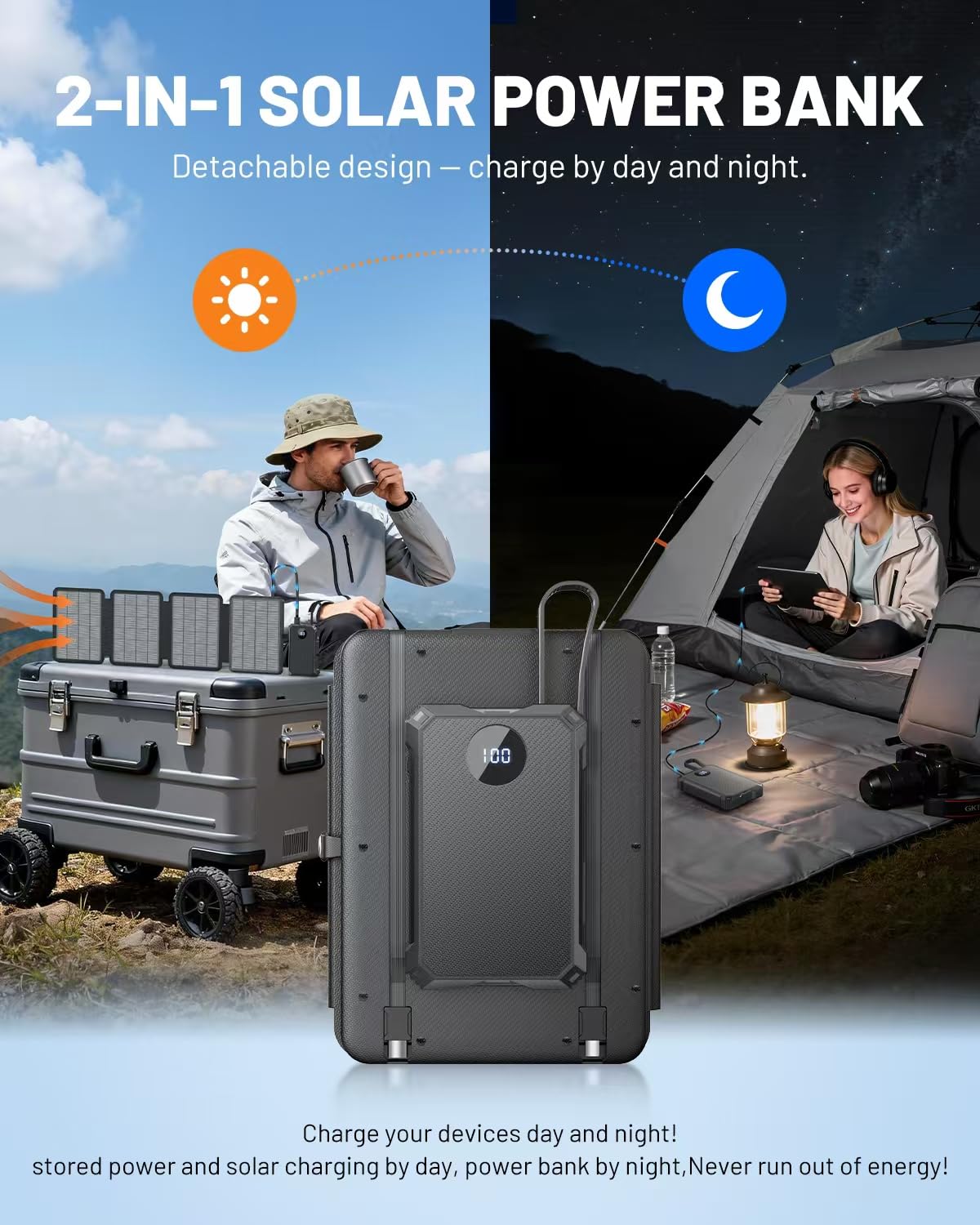 SOLUPUP Solar Charger Power Bank 10000mAh with 5-Port Fast Charging 4 Foldable Panels, Wireless Charging External Battery Pack, USB-C in/Output & IP67 Waterproof Flashlight for Camping Hiking Outdoor