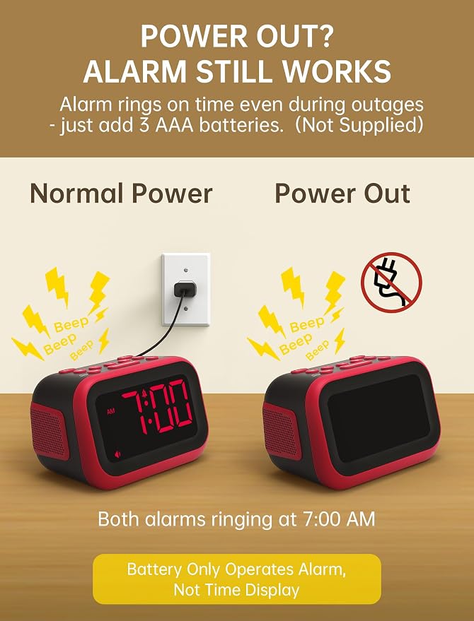 Acedeck Super Loud Alarm Clock: 115dB Wake-Up Power | Dual Alarms and 6 Alarm Sounds for Heavy Sleepers Adults and Shift Workers - Bedroom and Daily Wake-Up Use (Red Digits)
