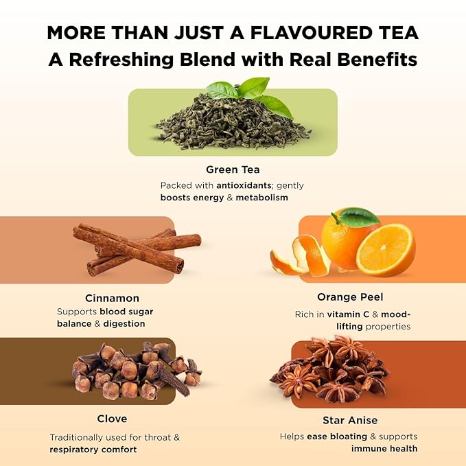 CHAYAM Magical Cinnamon Tea Tin – Green Tea Loose Leaf, 50g (1.76 oz) Each – With Sweet Clove, Star Anise & Orange Peel – Spiced Herbal Tea – Lightly Caffeinated – Gift Tin