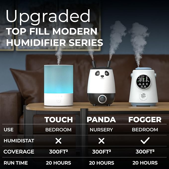 Upgraded 2.5L Top Fill Humidifier – Everlasting Comfort Quiet Cool Mist Air Moisturizer for Bedroom, Home, Nursery & Large Room, Easy-Clean, Soothing Hydration for Adults, Baby & Kids