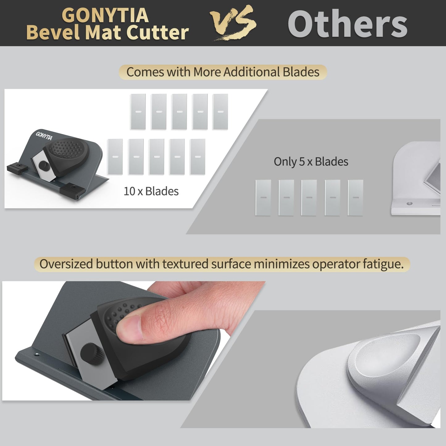 GONYTIA Straight/Bevel Foam Cutter, Foam KT Board Cutting Tool Adjustable 45° or 90° for Small DIY Crafts, EVA Foam, EPE Foam