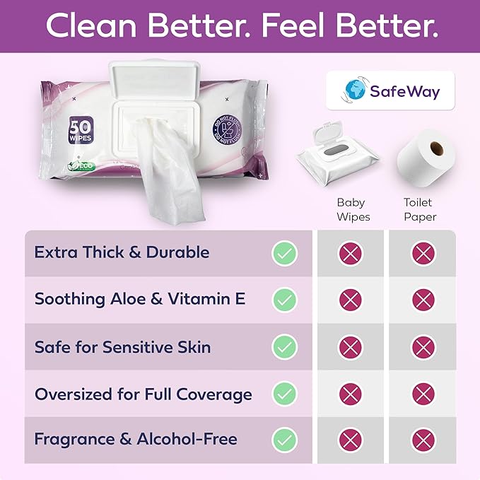 SAFEWAY USA Adult Wipes Disposable — Multi-Purpose & Alcohol-Free, Preferred by Caregivers for Seniors & Incontinence Solution, Aloe-Infused, Ideal for Sensitive Skin — Extra Large, 24 Pack 1200 pcs.