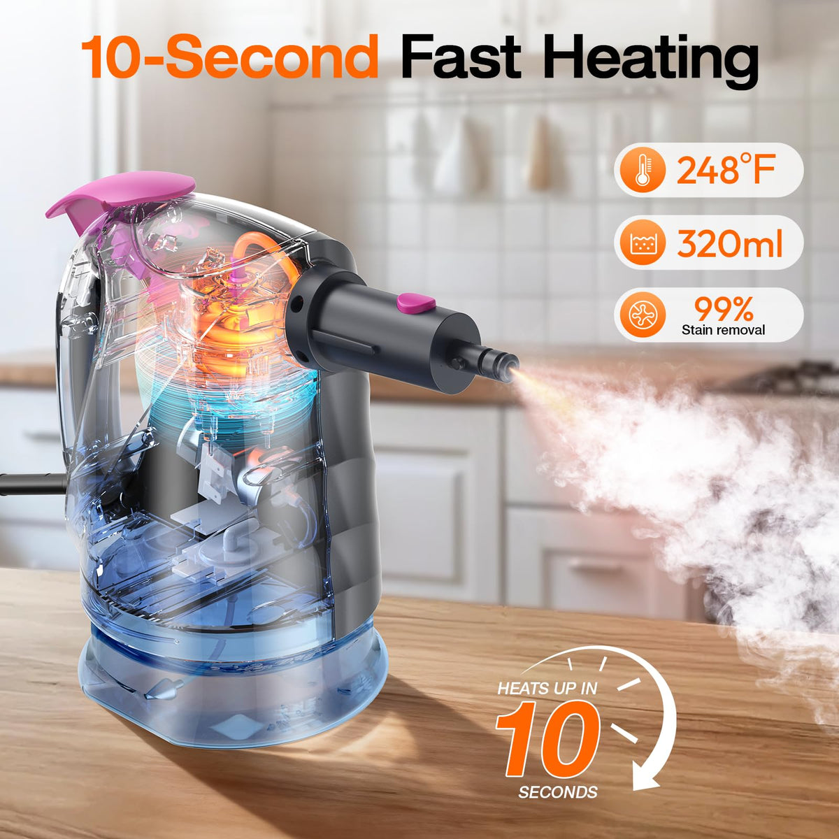 10-in-1 Steam Cleaner, Steam Mop with Detachable Handheld Steamer for Home