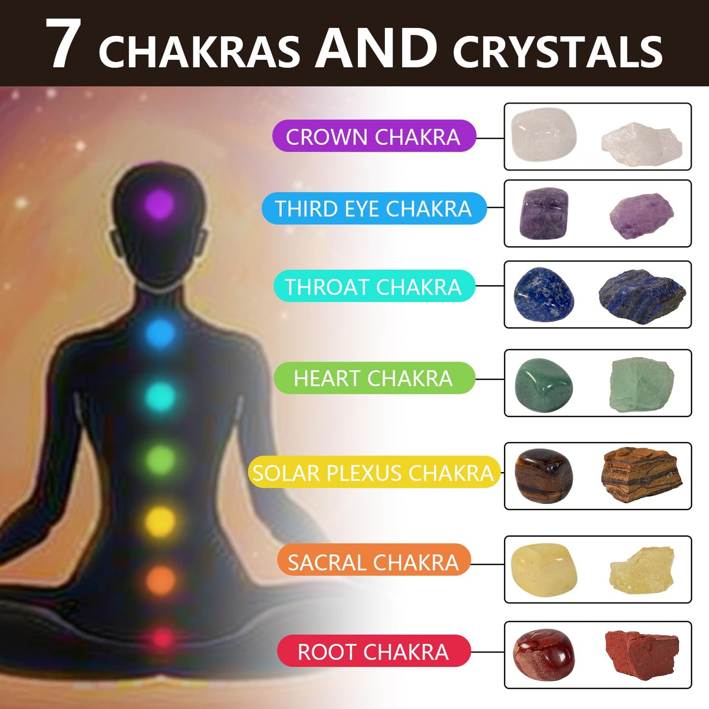 20Pcs Crystals and Healing Stones Set - 14Pcs Chakra Stones,Spirit Pendulum,Crystal Pyramid,300gCrystal Chips,Hand Bell,Gift Box,Instruction Guide - Gifts for Women (22 pcs)