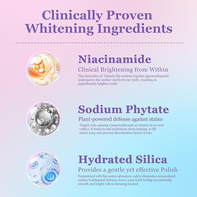 Woadee Niacinamide Whitening Toothpaste | Nicotinamide Radiant Whitening Toothpaste - Remove Tough Tooth Stains & Fresh Breath | Fluoride-Free Protects Enamel & Improves Gum Health, Mint Flavor (4)