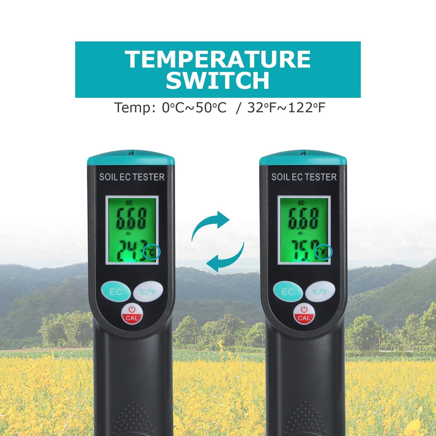 Digital Soil EC Meter 2-in-1 Porfessional Plants EC Temperature Tester Meter with Corded Sensor, Backlight LCD Display, Temperature Compensation, Easy Calibration for Soil Plants Lawn Nutrient Test
