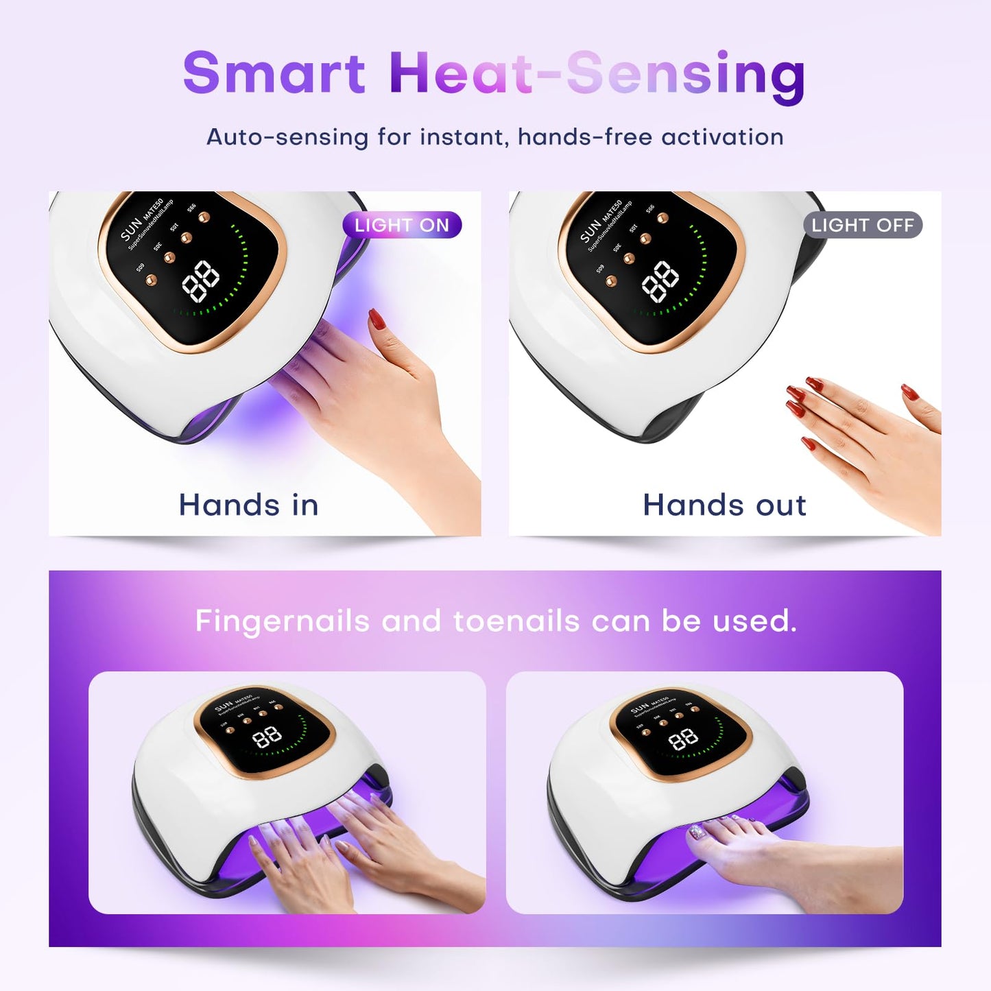 Gugusure Upgrade UV Nail Lamp. Nail Dryer for Gel Polish with Auto Sensor and 4 Timer Settings (Bright White)