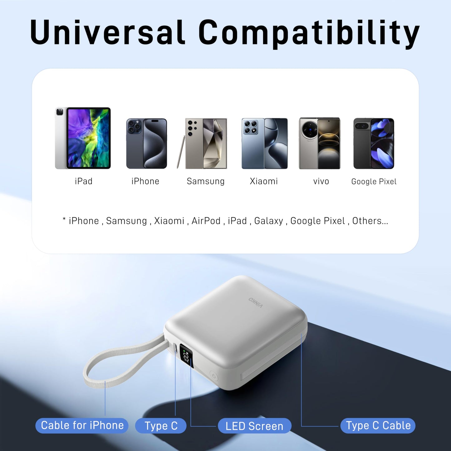 VINKO Small Portable Charger, 22.5W Fast Charging Mini Power Bank 10000mAh with Built-in Cables, Travel Essential USB-C Battery Pack Compatible with iPhone 17/16/15, Samsung S25/24, Android (White)