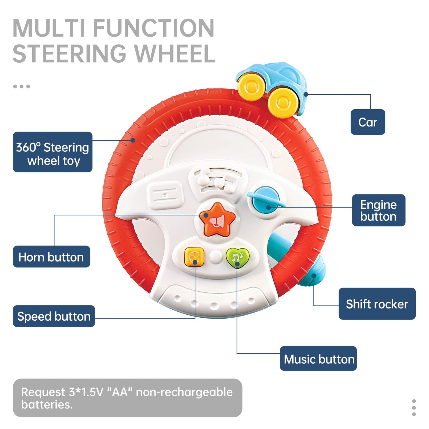 Caterbee Baby car seat Toys with Steering Wheel Center for Long Journeys (Car)