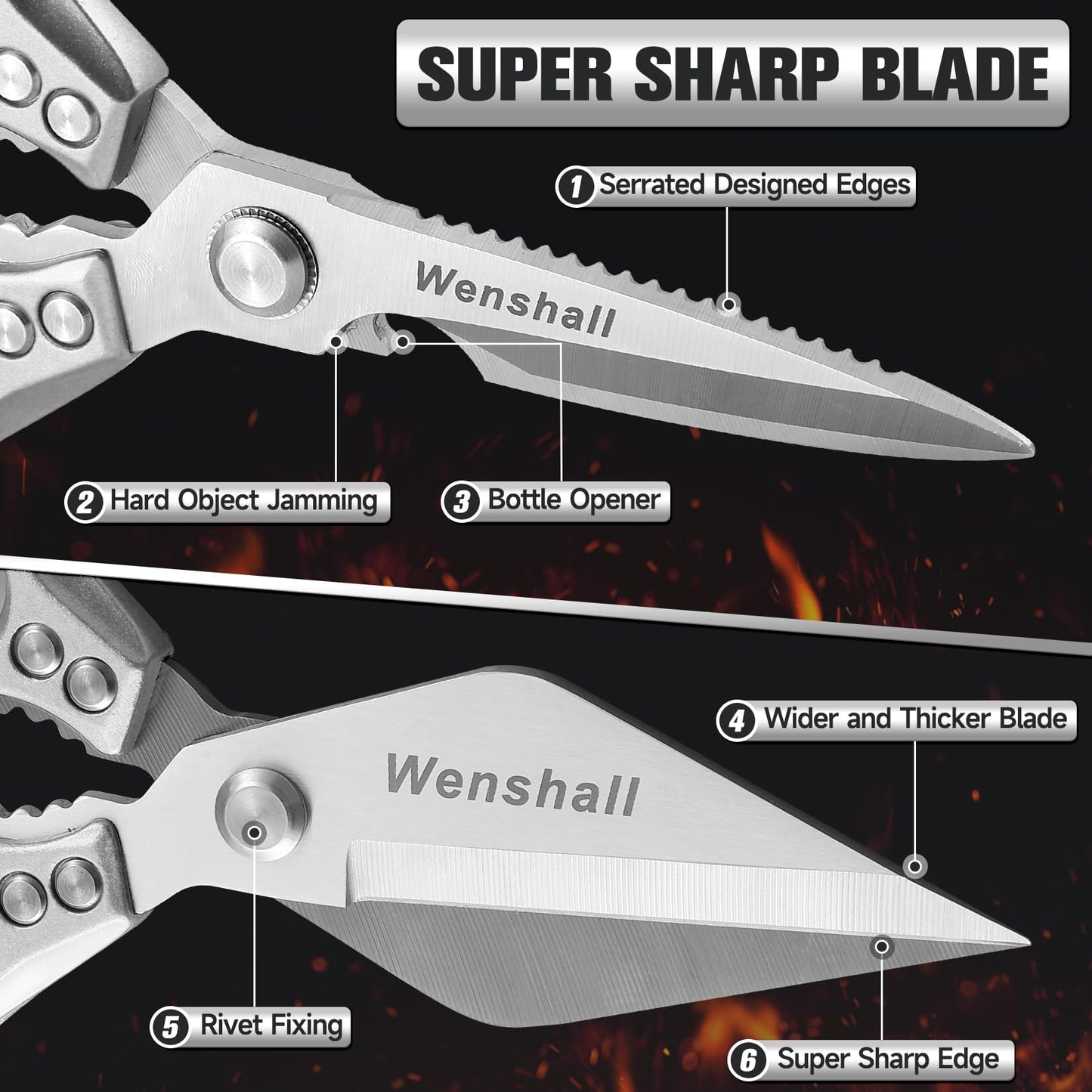 Wenshall 2-Pack Heavy Duty All-Purpose Kitchen Scissors, Stainless Steel, Kitchen Shears for Cutting Chicken, Poultry, Game, Meat - Chopping Vegetable, Dishwasher Safe,Christmas Gifts（Silver）