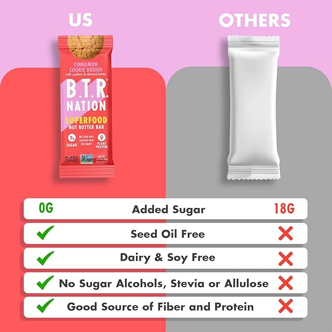 B.T.R. Nation Superfood Keto Protein Bars, Plant Based Vegan Protein - Cinnamon Cookie Dough ENERGY | 12 Pack| Low Carb, Low Calorie, Gluten Free, No Sugar Alcohols, Boosted with Superfoods