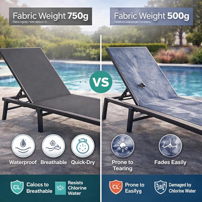 Kozyard Outdoor Foldable Lounge Chair, Aluminum Frame Patio Lounger with 5-Position Adjustable Backrest, Breathable Textilene Fabric, Assemble-Free, Reclining & Full-Flat Poolside (Gray, No Table)