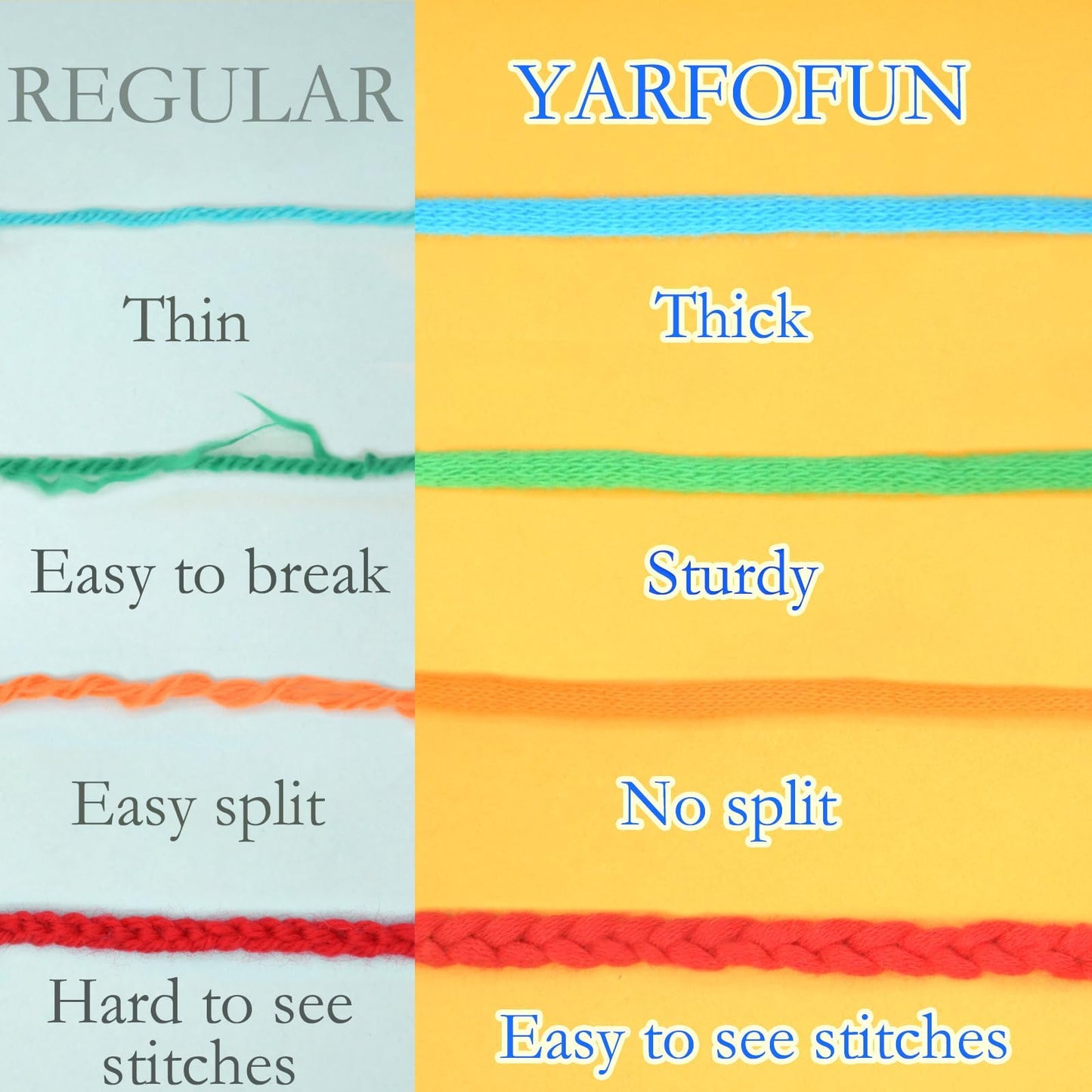 6 Pack Beginners Crochet Yarn Cotton for Beginners Crocheting and Knitting Cotton Nylon Blend Easy Yarn for Beginner Crochet Kit-Bright Series