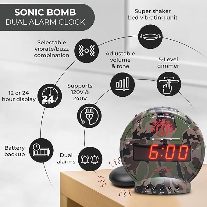 Sonic Bomb Dual Alarm Clock with Bed Shaker, Camouflage | Sonic Alert Vibrating Alarm Clock Heavy Sleepers, Battery Backup | Wake with a Shake