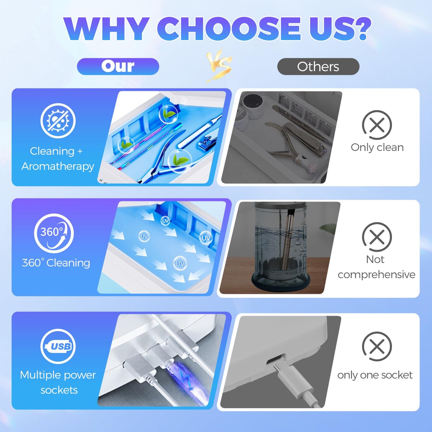 TAKIYA Nail Tool Cleaning with Blue Light, USB Portable Cleaner Machine, Nail Tips Art Tech Must Haves for Salon, Tweezers, Phone, Jewelry, Key, Watch, White