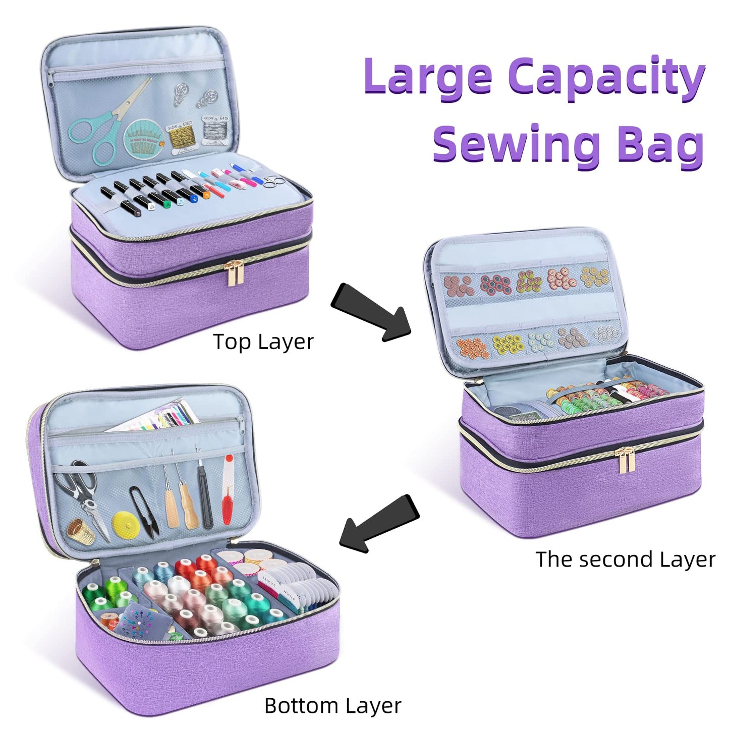 Sewing Organizer Bag - 11.5"x8"x6" Double-Layer Sewing Box with Storage for Scissors, Thread, Pins, Needles, Clips (Purple)