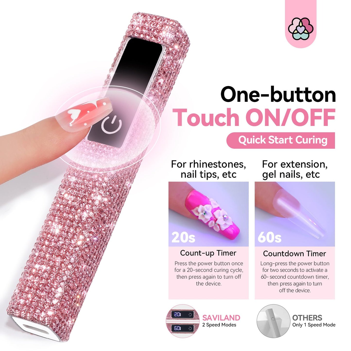 SAVILAND Glitter UV Light for Gel Nails: Pink 12W LCD Screen Handheld UV Nail Lamp 8X-Faster Cure LED Flash Cure Lamp for Gel Nails Flash Cure Light for Home Salon Use