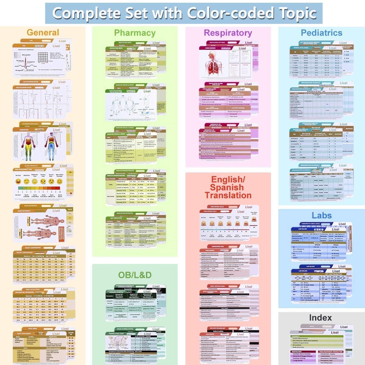 28 Nursing Badge Reference Cards, Nursing School Essentials Student Gifts Success Bundle Supplies Nurse Must Haves Study, RN LPN PA CNA Accessories for Work Vital Signs Kit Cheat Sheets EKG Badge Card