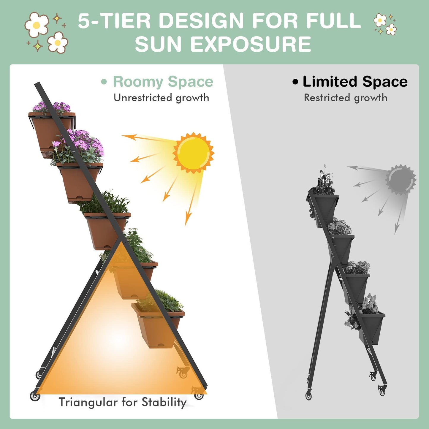 S AFSTAR 5-Tier Vertical Garden Planter, Raised Garden Bed with 2 Lockable Wheels, 5 Removable Planter Boxes, Metal Frame, Indoor Outdoor Elevated Planting Box for Flower Vegetables Fruit Herbs