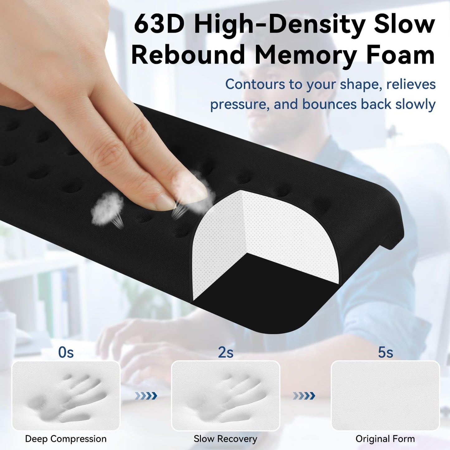 Sushret L-Shaped Desk Elbow Pad for Desk, 2-Pack Memory Foam Elbow Rest for Desk Edge Cushion, Non-Slip Ergonomic Arm Rest for Wrist, Palm & Forearm Support, Office Home, Separate Design, Black