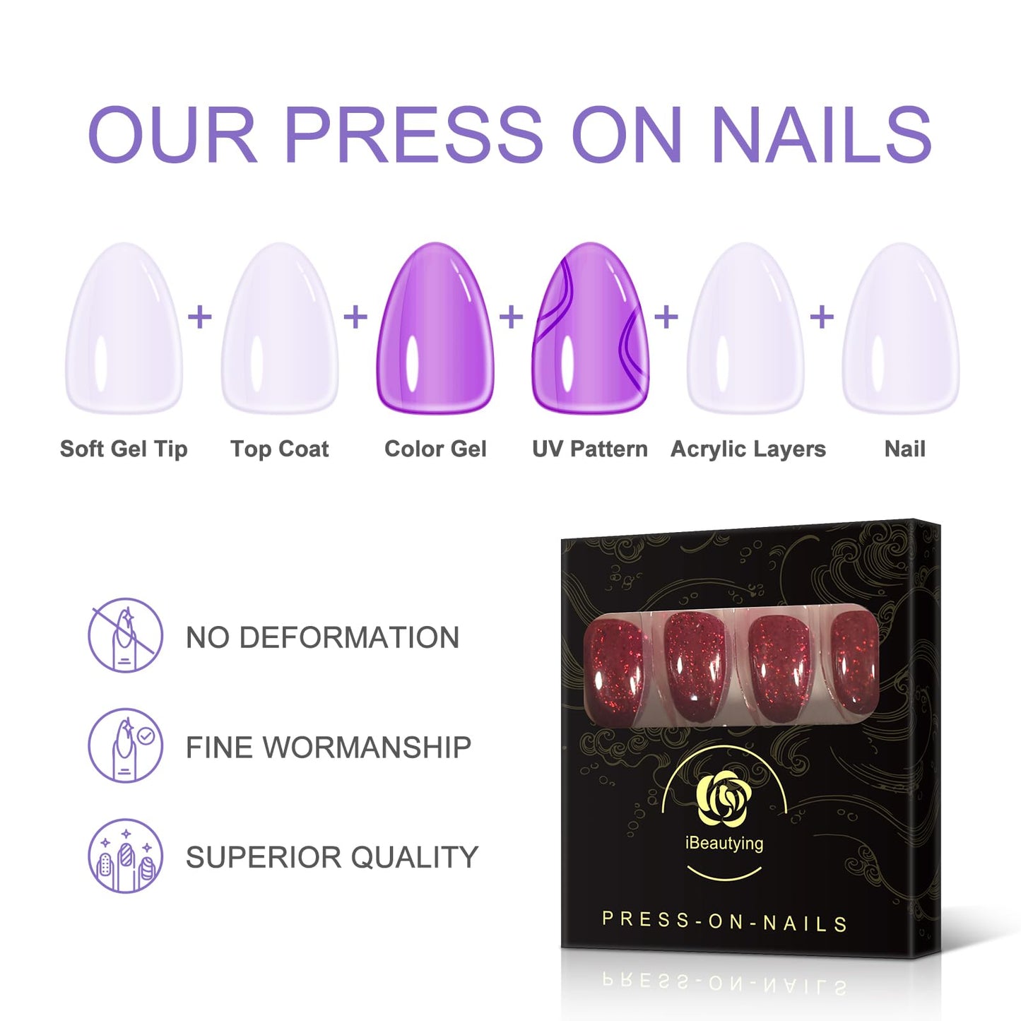 Pure Dark Wine Red Press on Nails - iBeautying False Nails - Glossy Finish Finger Daily Wear Nail - Short Oval Acrylic Reusable Fake Nails 24pcs