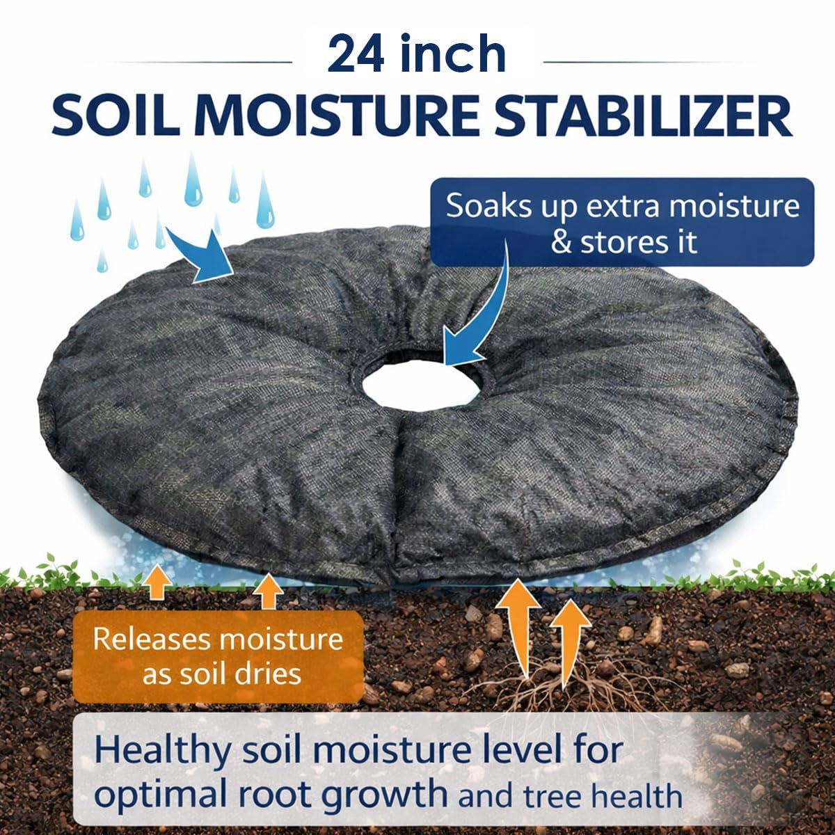 SteadySpring® 24" Smart 30+Day Tree Watering Mat - AUTO Refills with RAIN and Slow Releases As Plant Needs - for Root Balls 11" - 15" Dia Slow Release Technology Prevents Over and Under Watering (2)