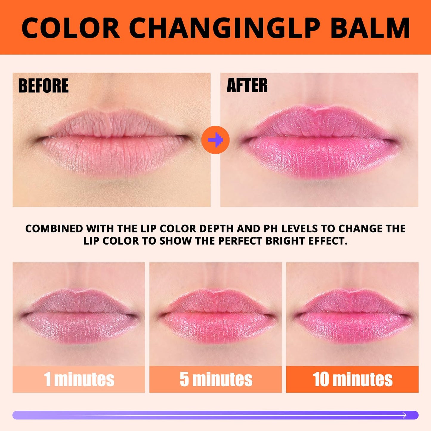 CHARMACY Magic Color Lip & Cheek Balm, PH Color Changing Blusher for Cheeks, Long Lasting Moisturizing Multi Use cream Waterproof Blush Makeup, POMEGRANATE JUICE (#05)