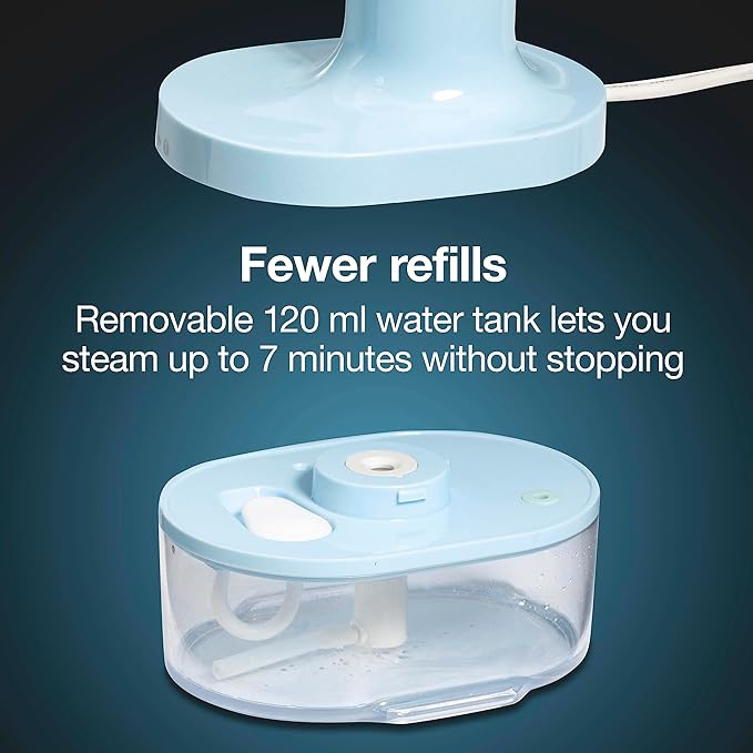 Proctor Silex Compact Travel Iron & Garment Steamer for Clothes, Ready in 45 Seconds for 7 Minutes of Continuous Use, Portable and Lightweight, Vacation Essentials, 1200 Watts, 120 ml Water Tank, Blue