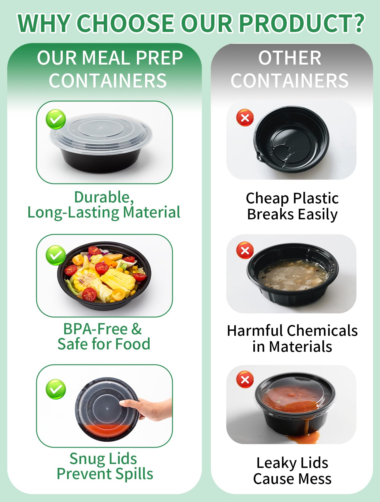 UMT Plastar 32 oz Round Meal Prep Bowls with Lids, 50 Pack BPA-Free To Go Food Containers, Microwave Freezer Dishwasher Safe, Round Food Storage Containers for Meal Prep Takeout