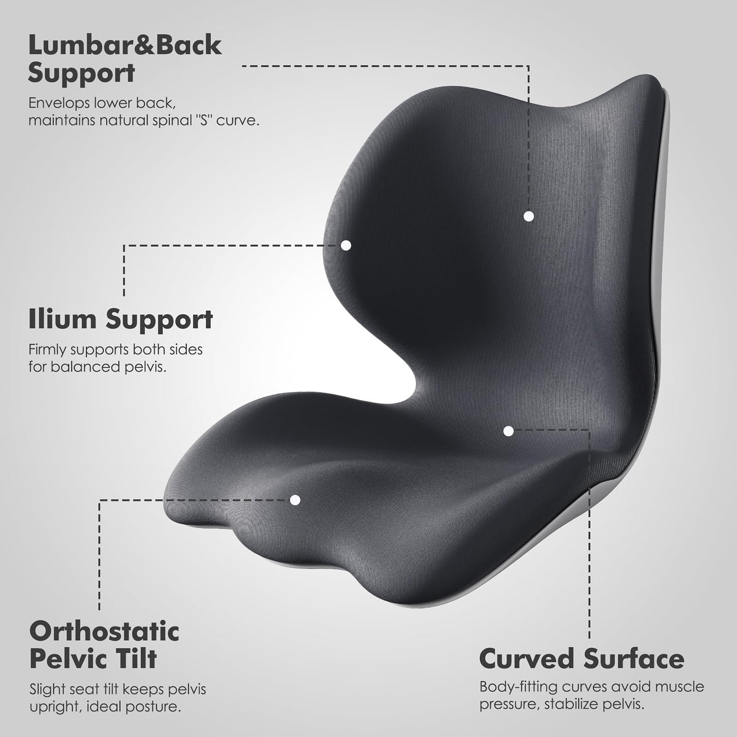 Civa Ergonomic Back Support Cushion for Office & Wheelchair, Posture Support for Long Sitting, Lumbar System & Extra-Thick Memory Foam for Sciatica Pain Relief