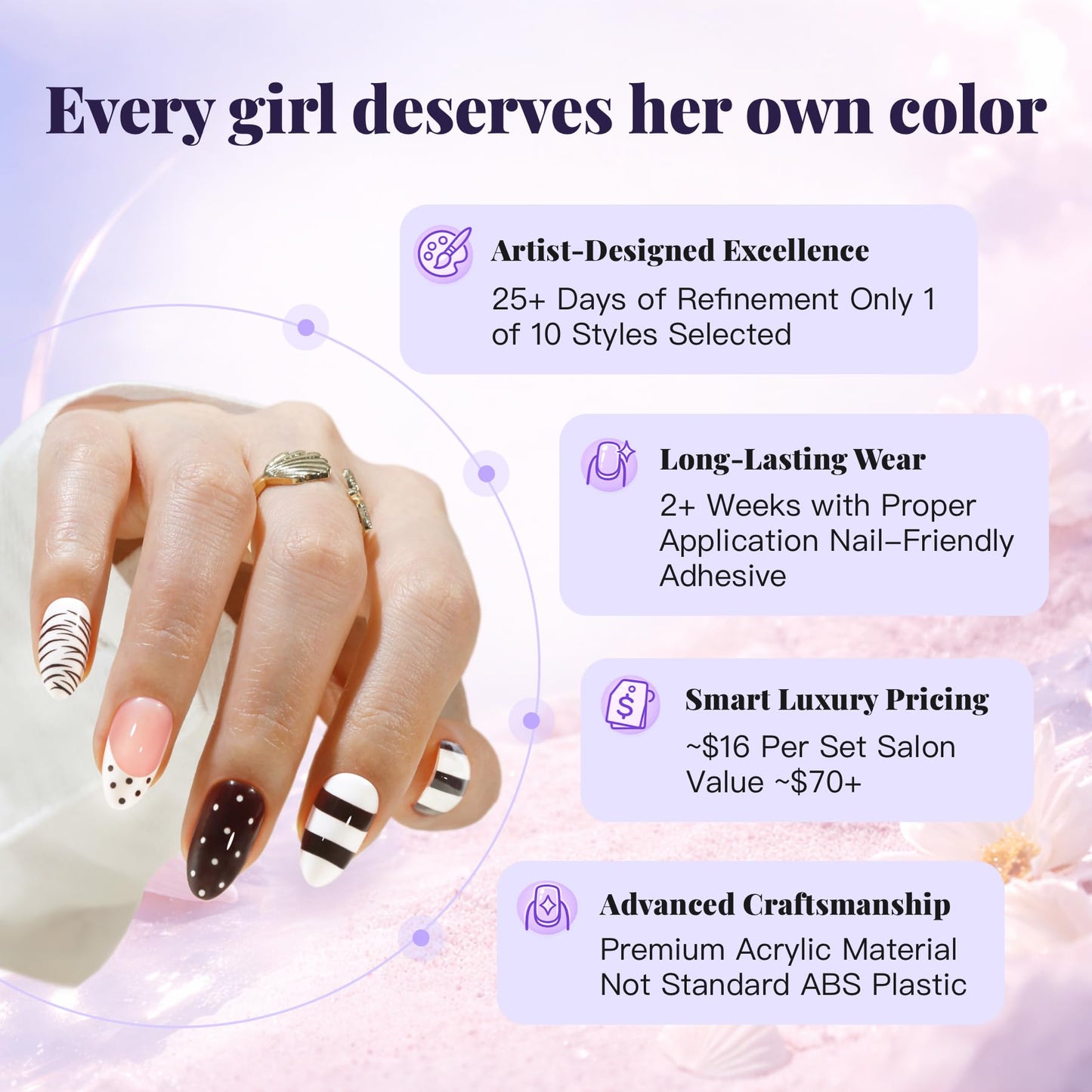 Lahuya Press On Nails - Mocha Chic | Short Almond Fake Nails with Brown and White Graphic Nail Art, Polka Dot, Stripe & Swirl Design, Glossy Finish, Salon Quality | 15 Sizes - 30 Nail Kit with Glue