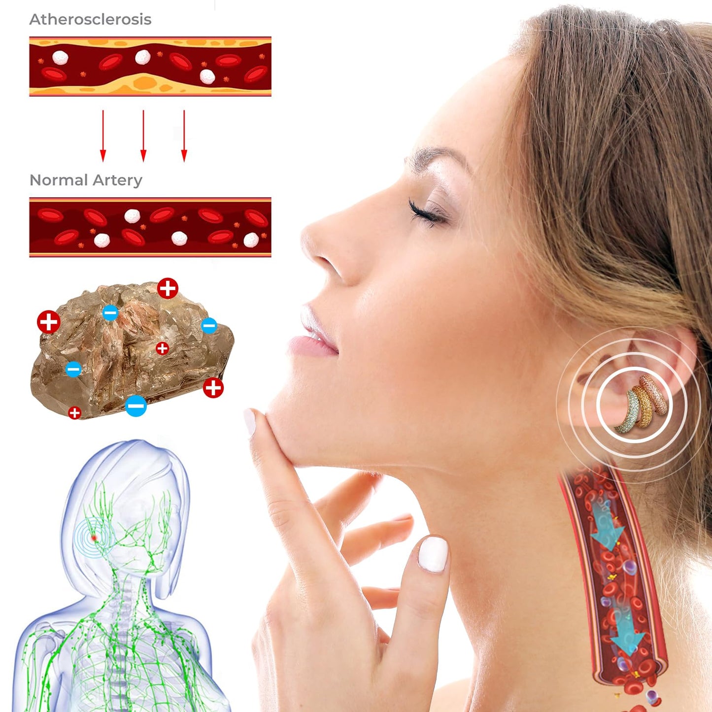 Lymphvity Earrings for Women Magnetotherapy Germanium Acupressure Earrings Lymph Drainage Therapy Earring Jewelry Set