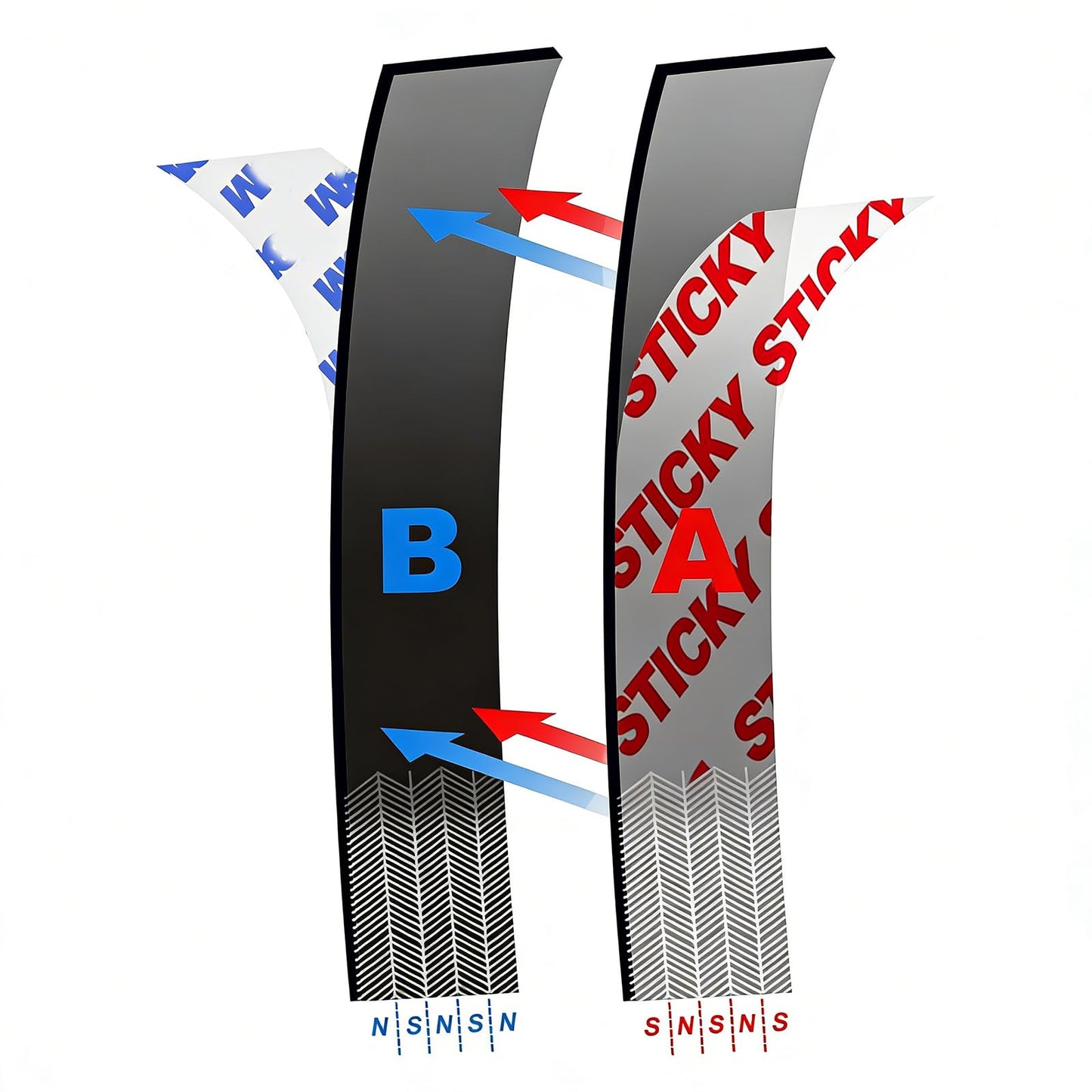 CHUNNIAO A+B Matched Magnetic Strips with Adhesive 2"x1"x0.04" (Pre-Cutting 96 Pcs),Adhesive Magnet to Magnets Stick Face to Face,Great for Bookmarks Craft