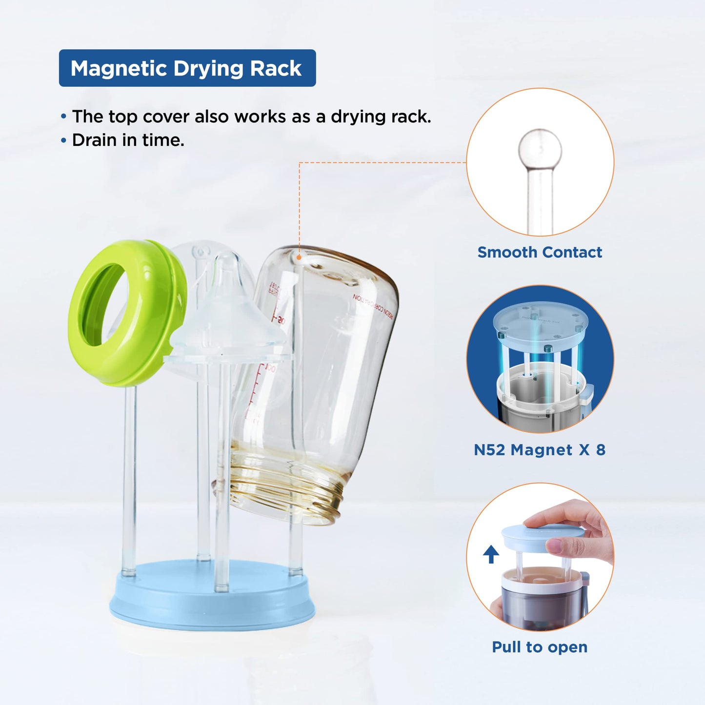 YOTIME Travel Bottle Brush Set, 6in1 Bottle Cleaning Kit with Silicone Bottle Brush, Nipple Cleaner Brush, Straw Brush, Soap Dispenser, Bottle Drying Rack and Storage Box, Blue